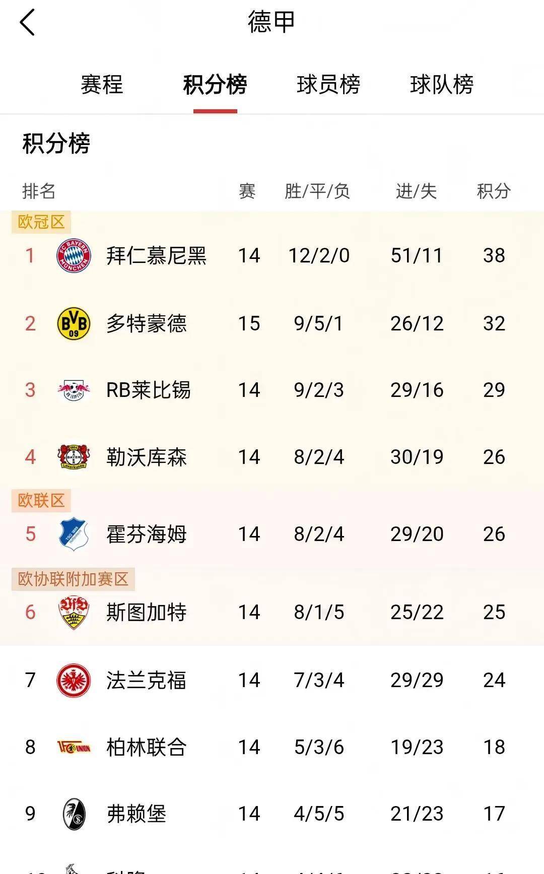 关于瓦伦西亚迎欧冠关键赛，冲刺阶段外线爆发，悬念犹存，身体对抗强度拉满的信息-英雄联盟S15赛